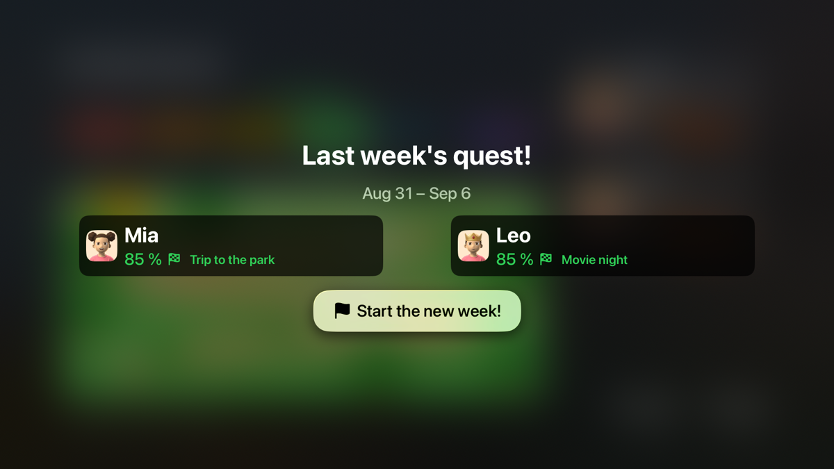 The end-of-week ceremony on a television